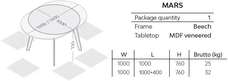 פינת אוכל עגולה נפתחת לאובלי